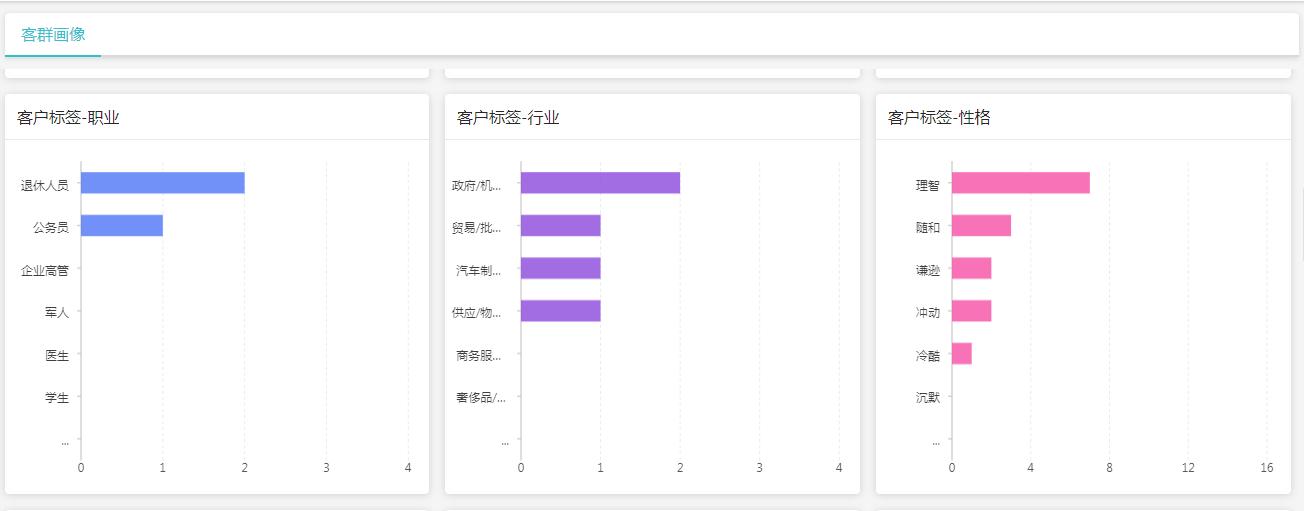 康博嘉助医院怎么样,康博嘉医用系统怎么样