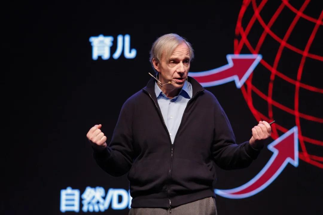 美股熔断，达利欧是如何预判危机，作出投资决策的？