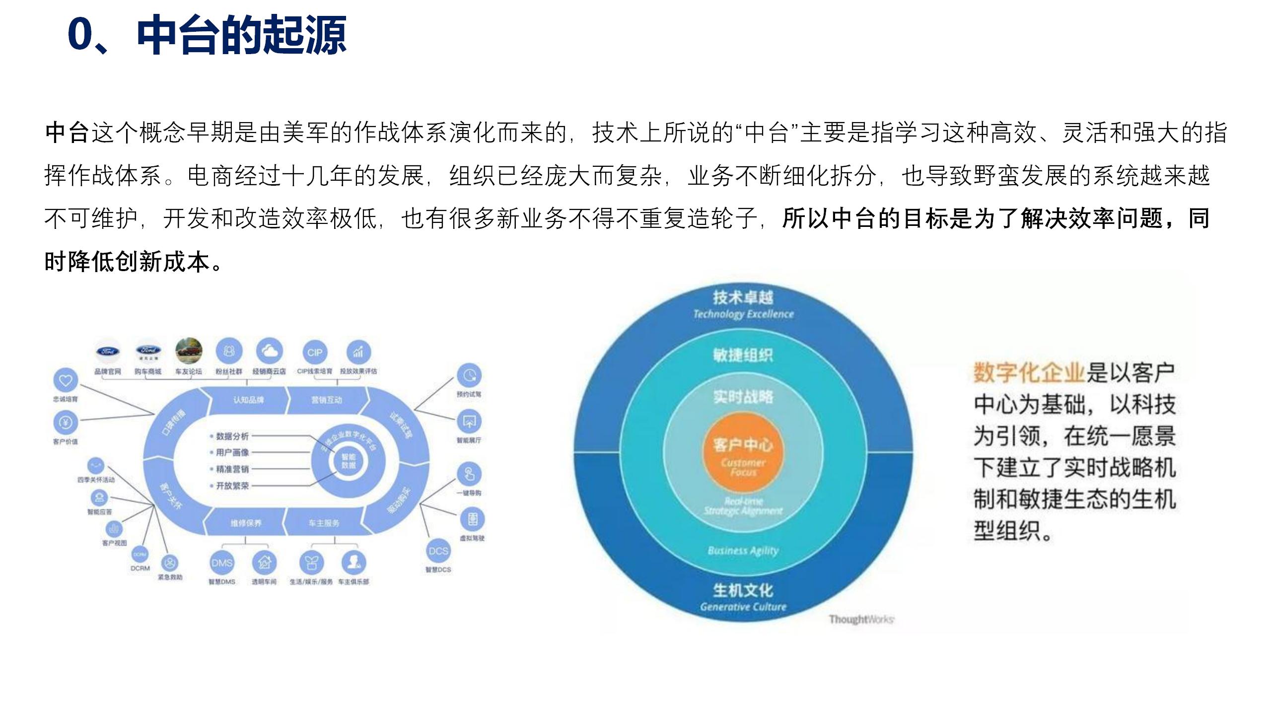数据中台运营课程,数据中台运营培训