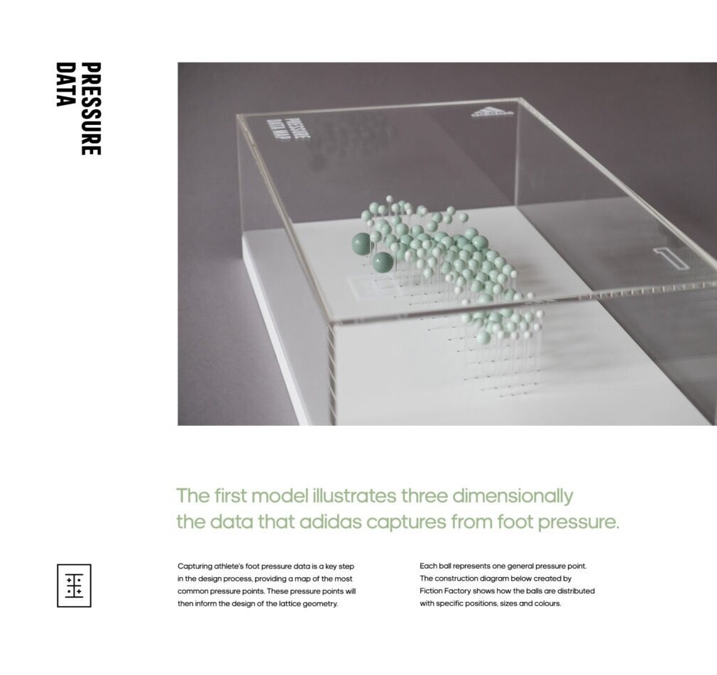 阿迪达斯4dfwd鞋底怎样清理,阿迪达斯4d跑鞋鞋底藏东西