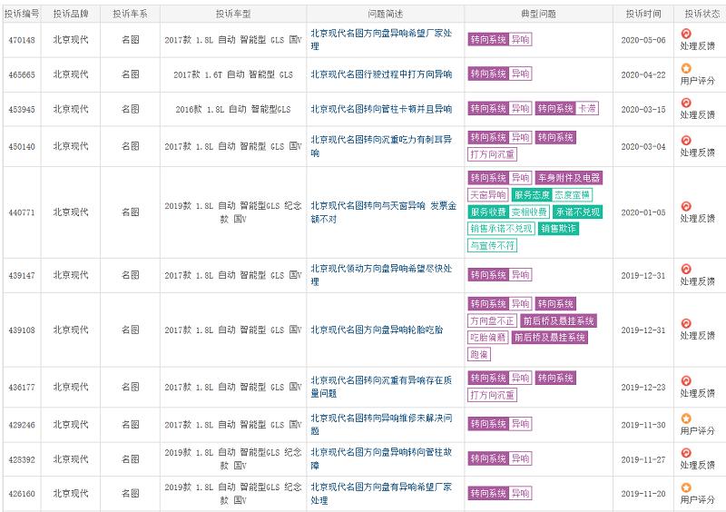 17款现代名图异响,北京现代名图车抖动