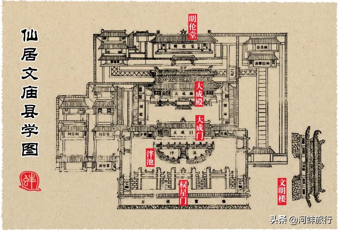 浙江仙居县(2)·文明楼下的东门老街,西门蒋宅里的三透九门堂