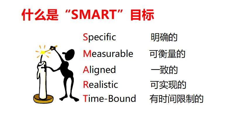 从亏钱到稳定盈利的方法,怎样逆袭转亏为盈