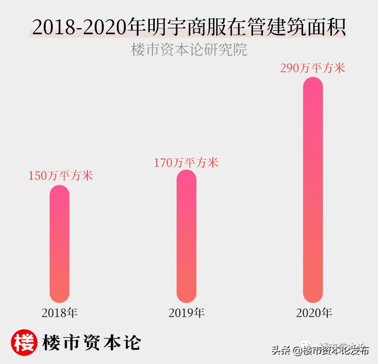 明宇集团张建明现在怎么样,明宇实业集团董事长张建明