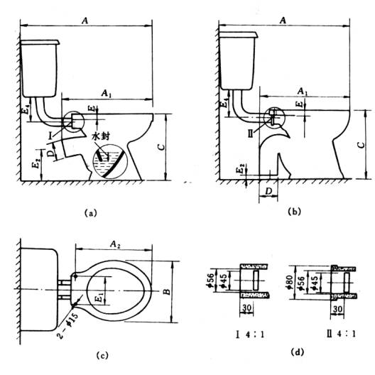 墙排马桶和地排马桶优缺点,2个卫生间如何选择马桶