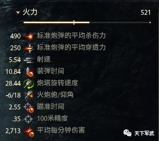 is-7重型坦克怎么画,is-7坦克三环