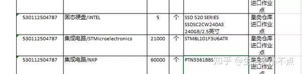 你知道哪些正规暴利的行业,农村未来10年暴利行业