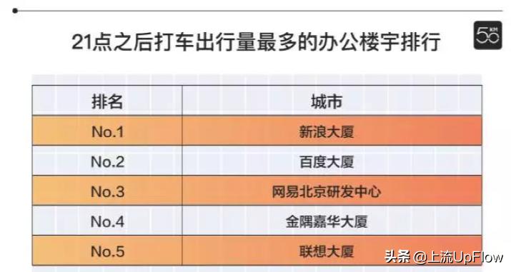 北京城市超值攻略,北京经济实惠攻略