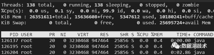 万字详文：Java内存泄漏、性能优化、宕机死锁的N种姿势