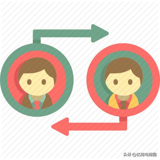 目前国内最大的c2c网站是,c2c前十交易平台