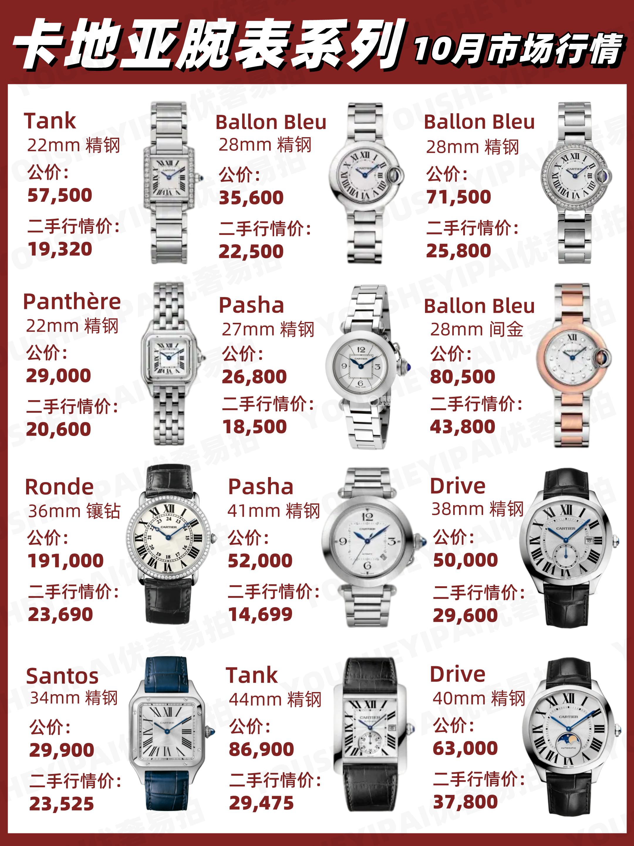 卡地亚珍藏版女士手表二手,名表奢侈品二手卡地亚