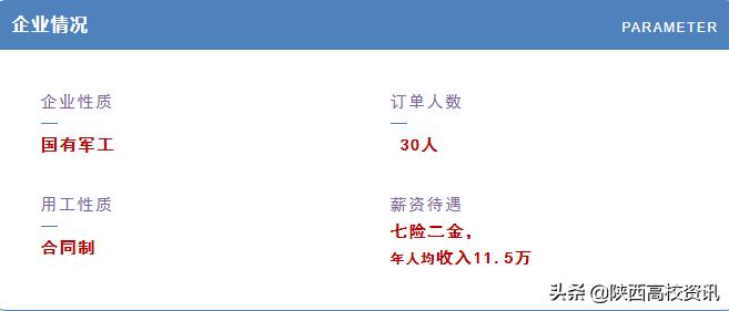 航空校企合作订单班,陕西航空职业技术学院3+2招生条件