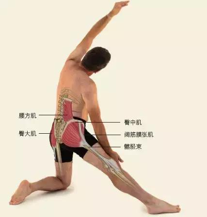 久坐颈肩腰疼怎么缓解,长期久坐脖子不舒服腰酸背痛