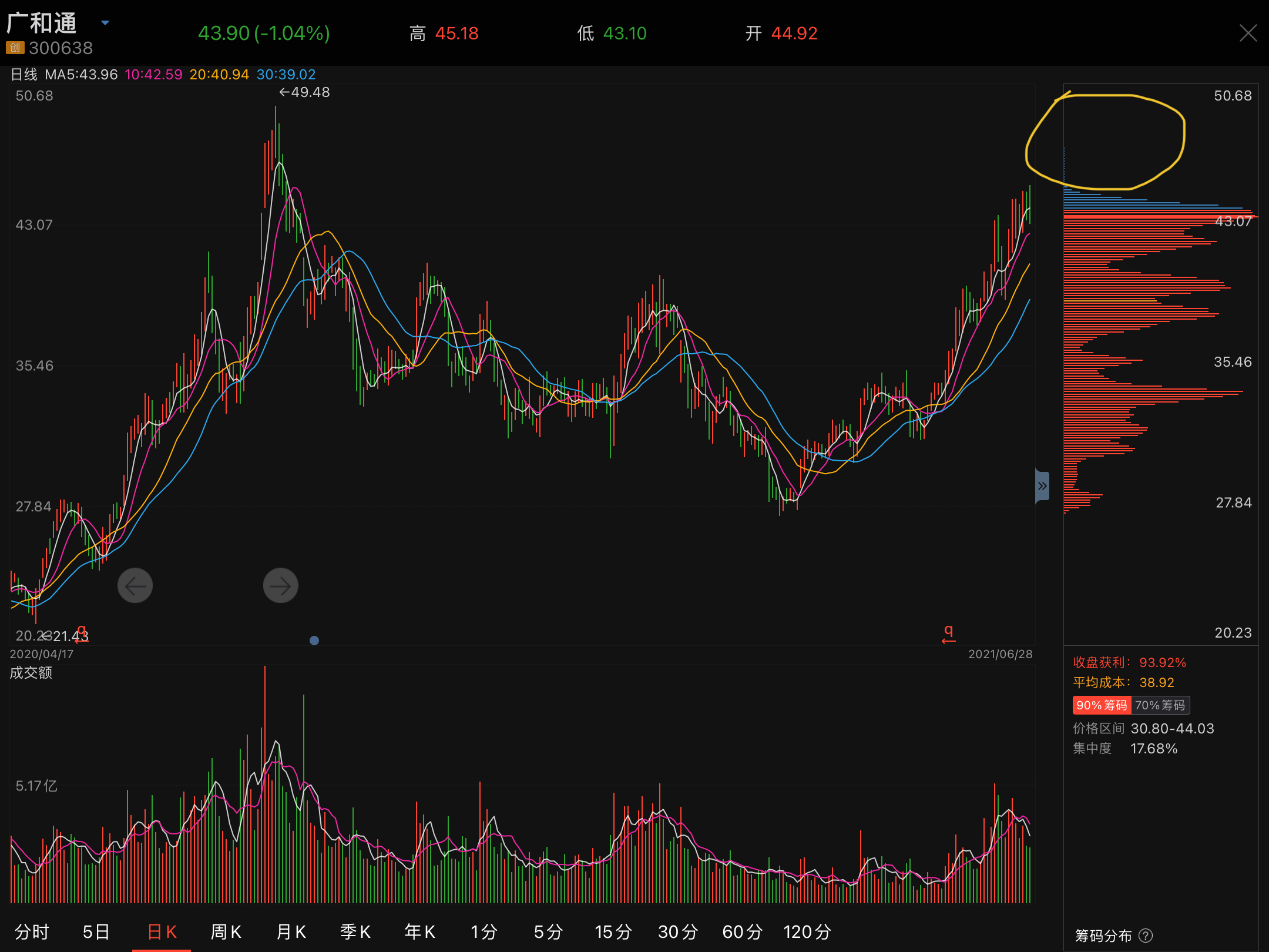 广和通和华为什么关系,广和通华为