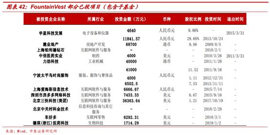 amersports旗下多品牌,amersports公司待遇
