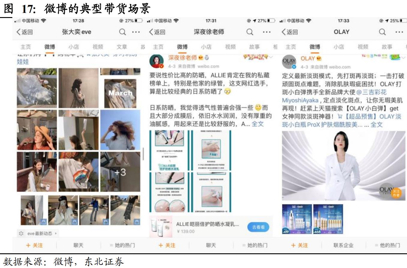 直播电商人货场深度解读 (直播电商人货场趋势)