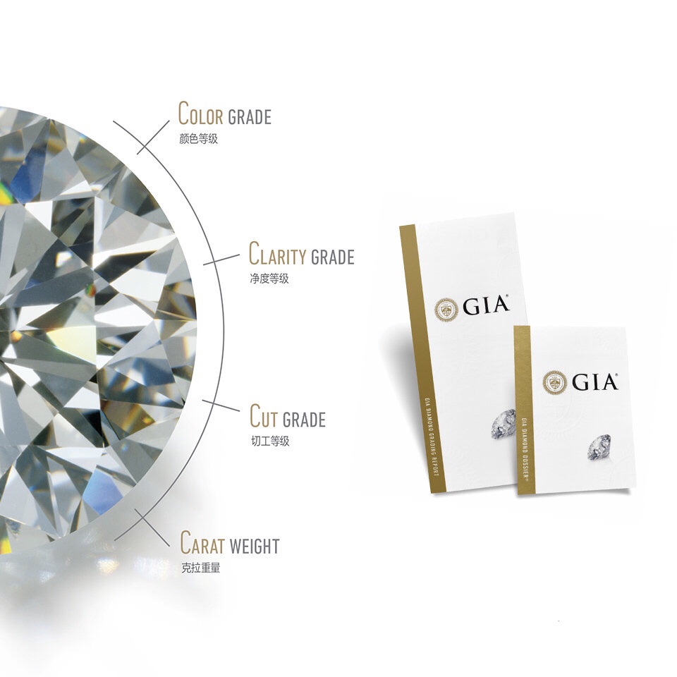 钻戒的十大潜规则,钻戒怎样才可以看上去干净透亮