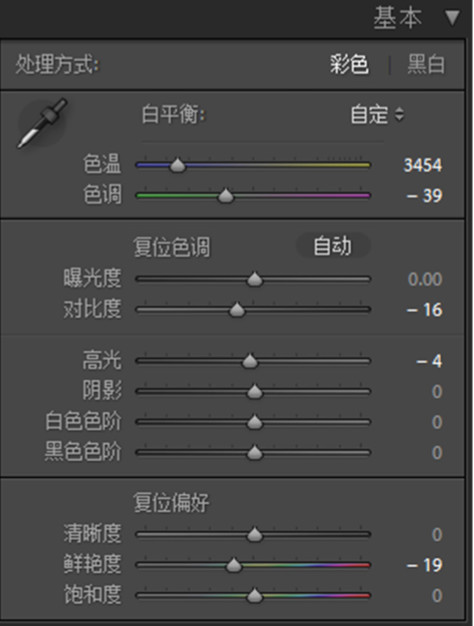 摄影教程30天0基础变身摄影达人,超全的摄影干货