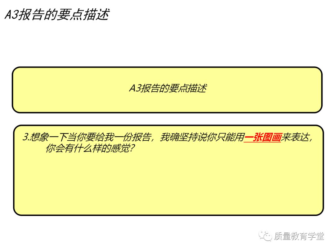 丰田a3最新报告,丰田a3的缺点