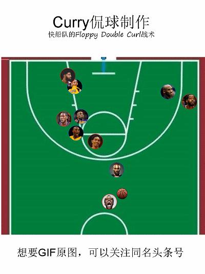 快船常用战术,快船战术攻略