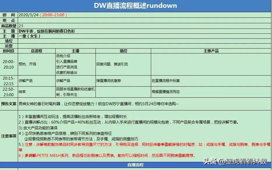 直播带货的详细流程脚本,直播带货整套话术脚本