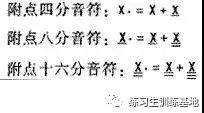 「HOF练习生」教你怎样认识简谱（建议收藏）（音乐）