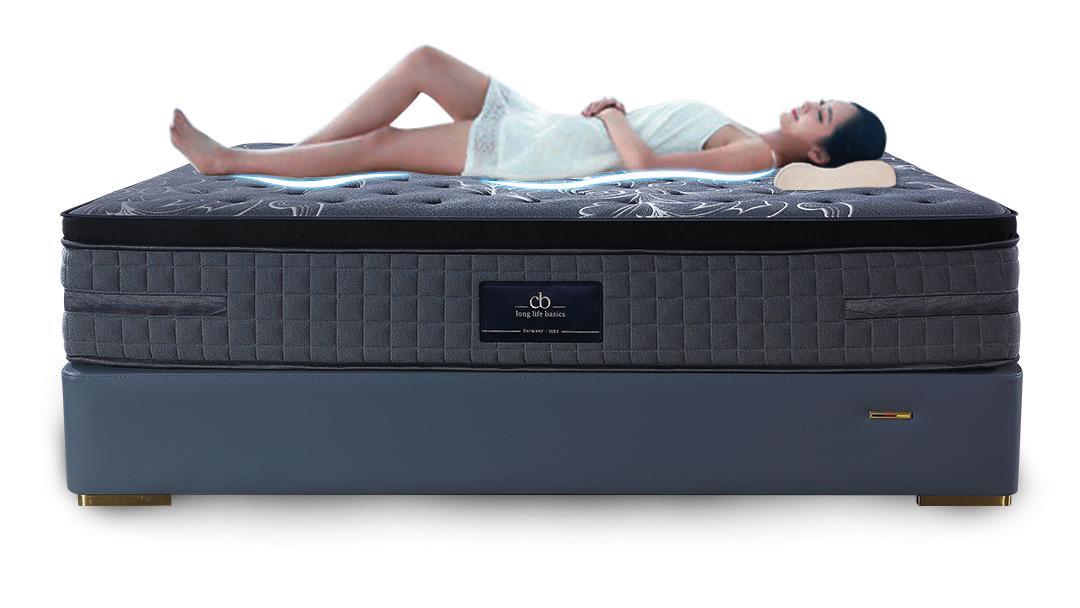 德国朗乐福波尔多型3代床垫,朗乐福免费试睡180天的床垫靠谱吗