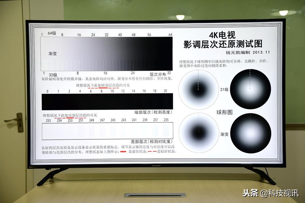 夏普睿享60寸电视推荐,夏普全面屏电视测评