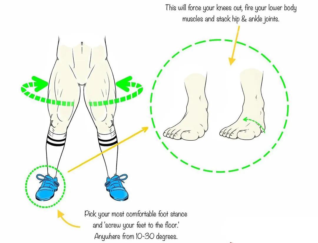男女深蹲次数多少合适,练习深蹲一个月有什么效果
