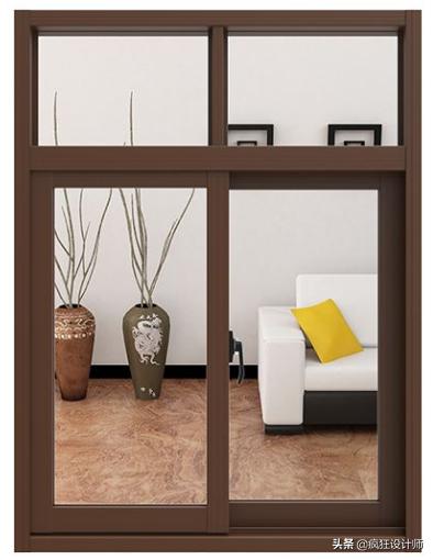 铝合金门窗入门知识大全,学铝合金门窗入门基础知识