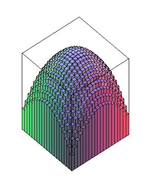 37组动图带你了解趣味数学,匪夷所思的数学知识