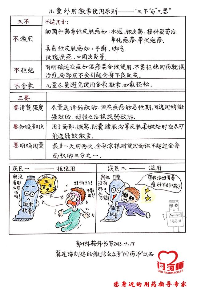 宝宝湿疹激素怎么停,宝宝湿疹霜激素
