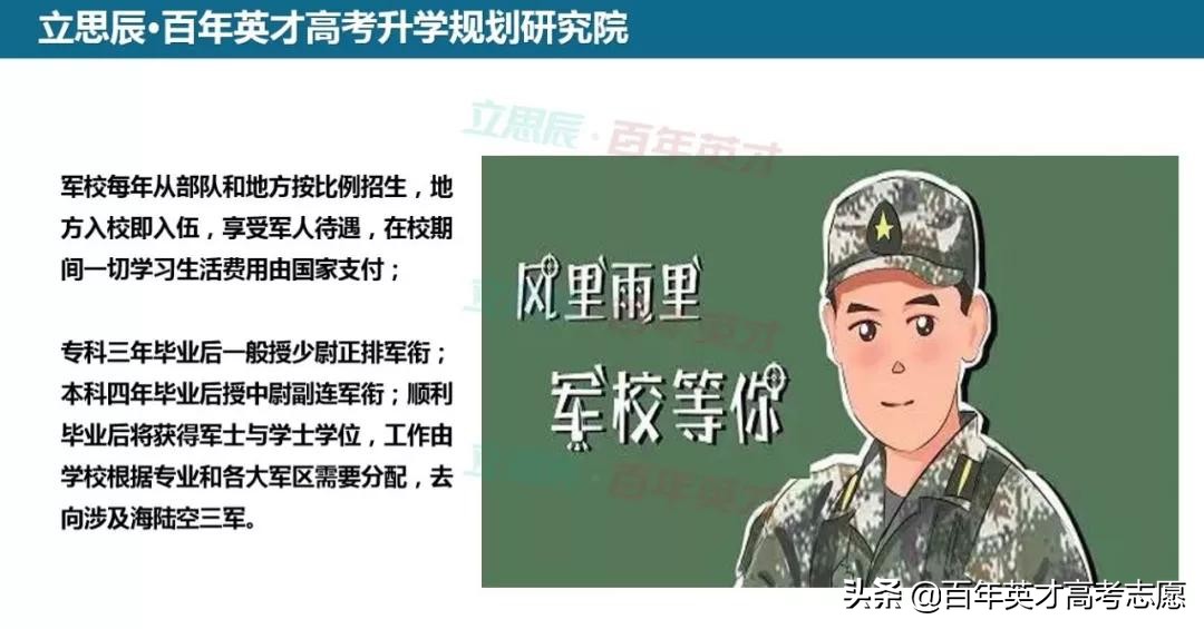 报考提前批军事院校的条件,提前批军事院校有什么要求