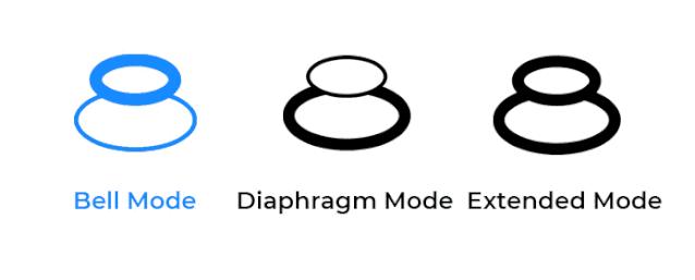 鍚瘖鍣ㄧ殑澹伴煶濡備綍褰曢煶,濡備綍鐢ㄥ惉璇婂櫒褰曢煶