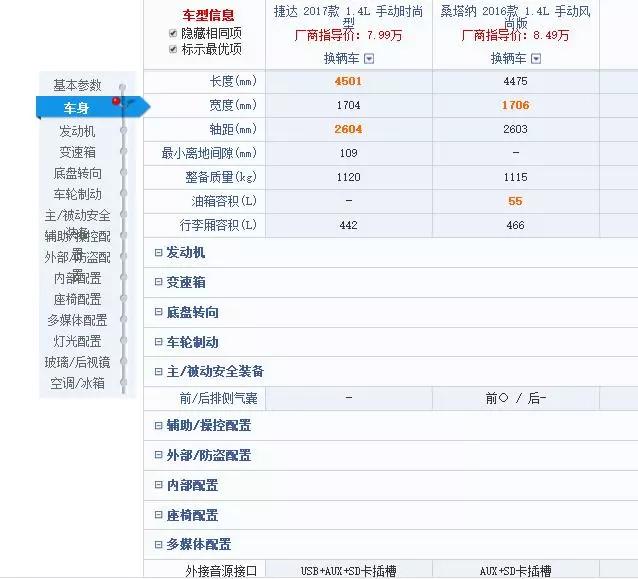 2015款捷达1.6l自动舒适型二手,二手捷达车五年以内价格是多少