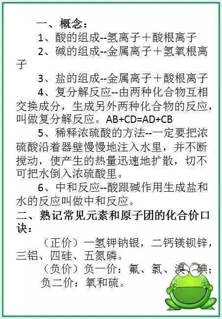 初中化学酸碱盐重难点题型,初中化学酸碱盐压轴题