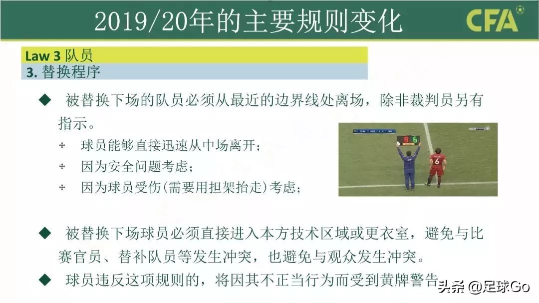 2023年足球最新规则图片,足球竞赛新规2024-2025