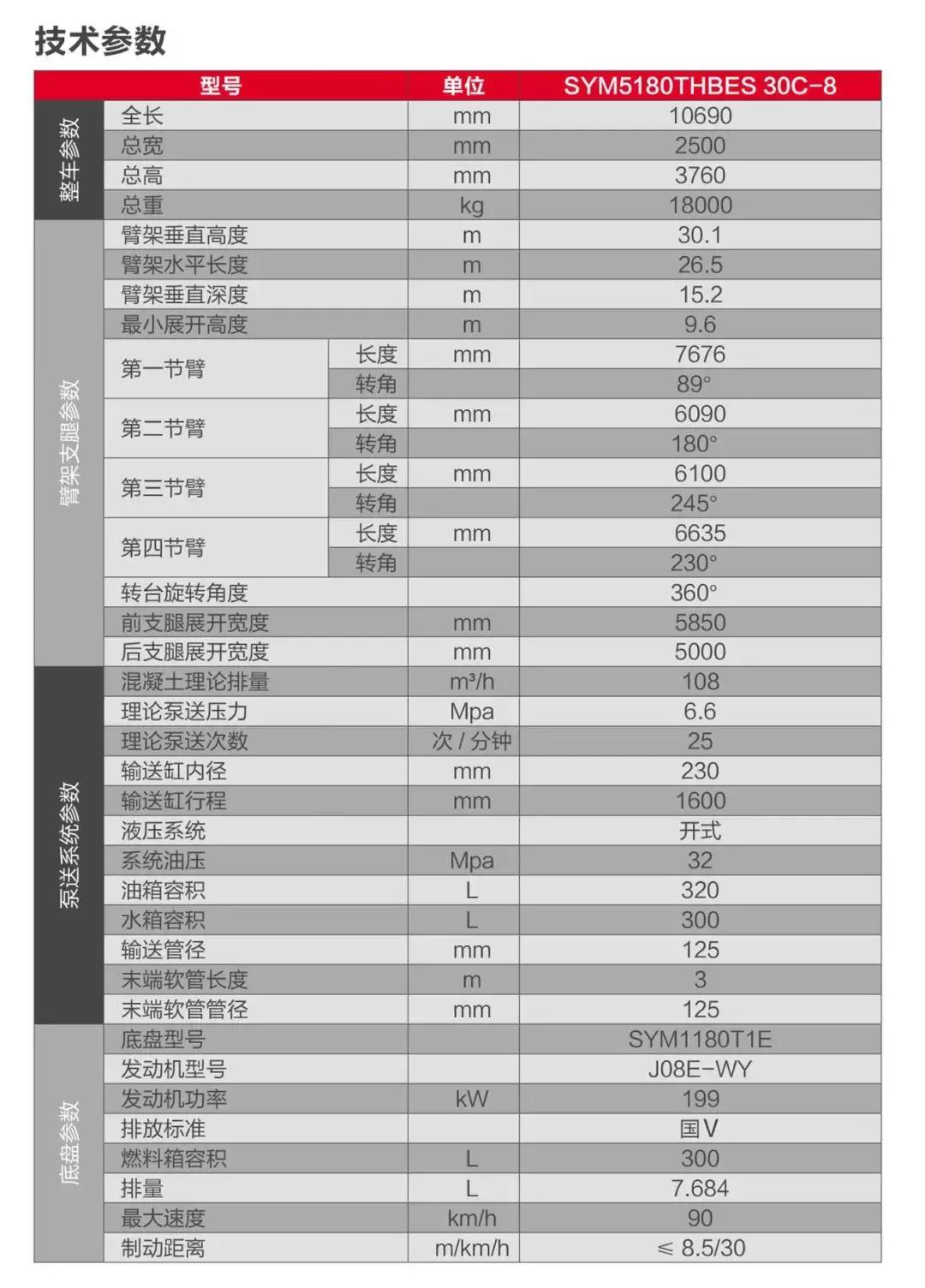 全网最火新农村搅拌市场致富神器,致富神器泵车