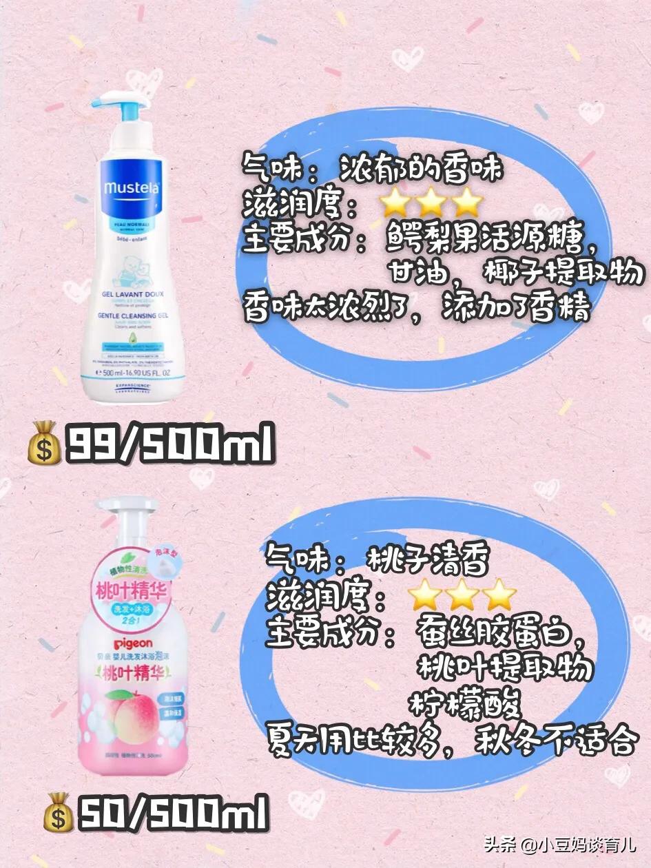 婴儿洗护测评,婴儿洗护评测