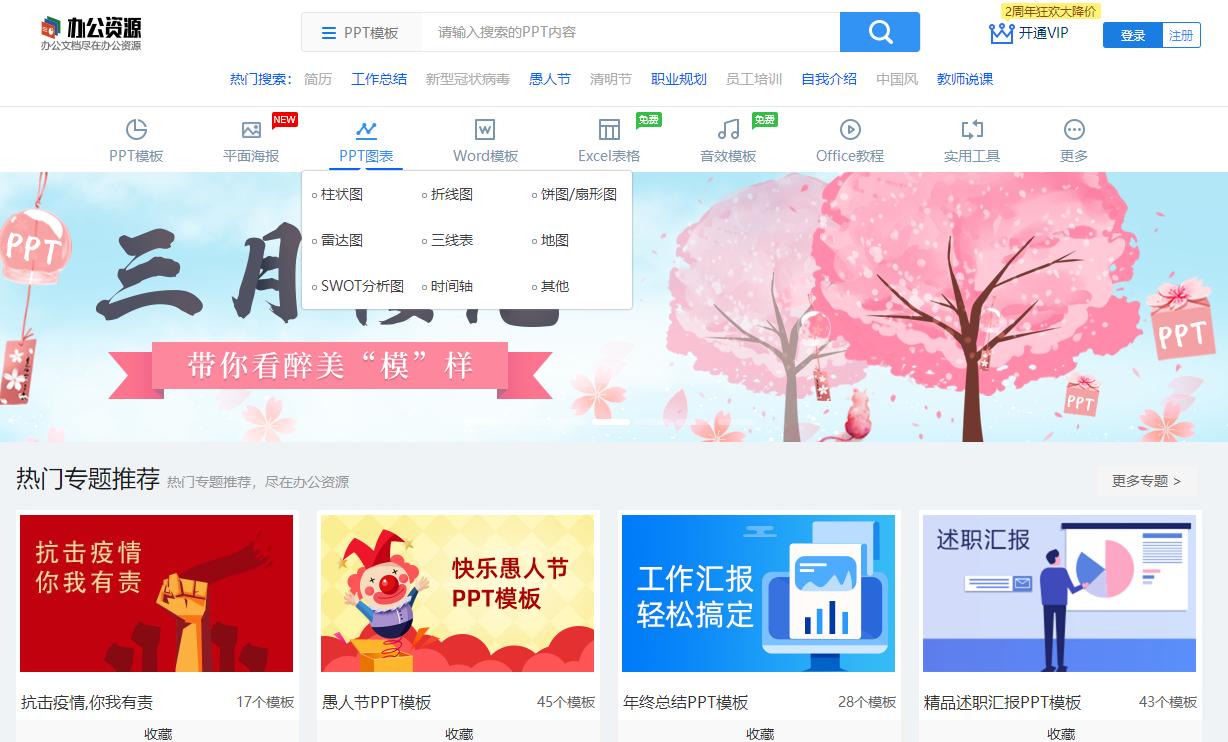 ppt图表原来能这么高级,这样制作ppt图表也太好看了吧