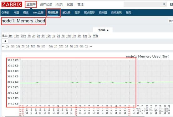 搭建zabbix监控平台的过程描述,zabbix企业监控实战