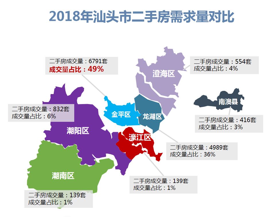 被低估的沿海城市,揭阳和汕头哪个更有发展潜力