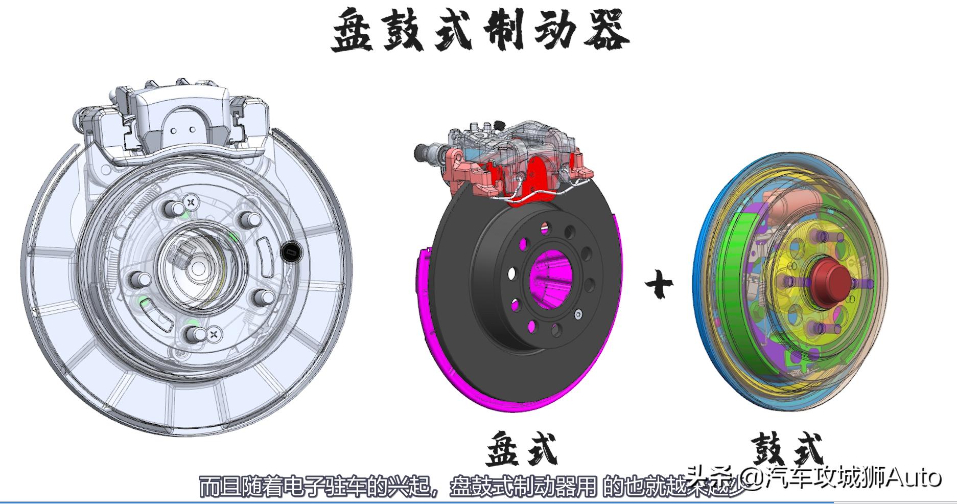 制动器类型鼓式盘式哪种好,盘式制动器静态分析