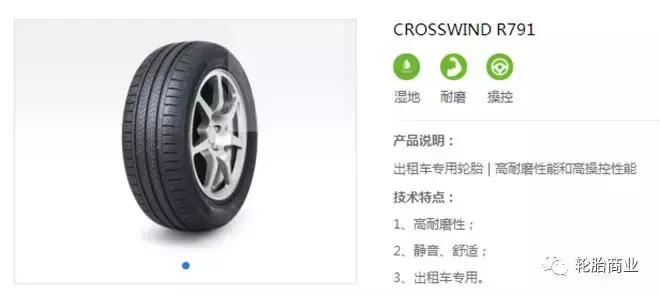 轮胎店该怎么选位置,汽车轮胎店怎么选