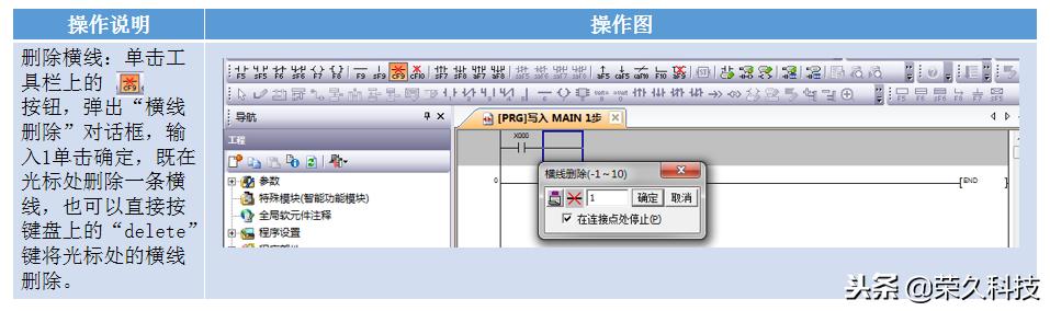 入门知识点梳理技巧,纯干货新手入门必知实战脱坑指南