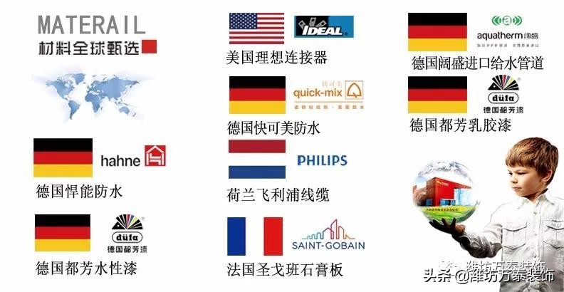 小白装修课堂装修报价指南,装修小白的装修合集