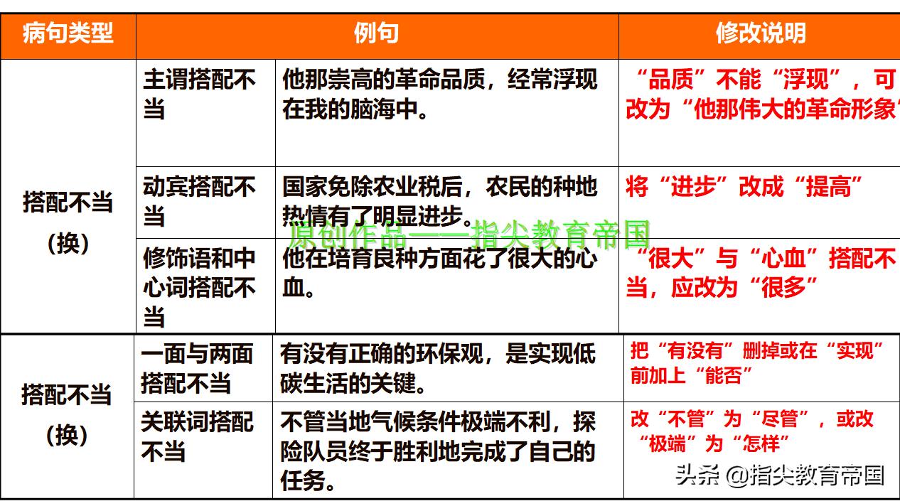 小学语文学习全攻略：掌握学习方法和解题思路方能事半功倍