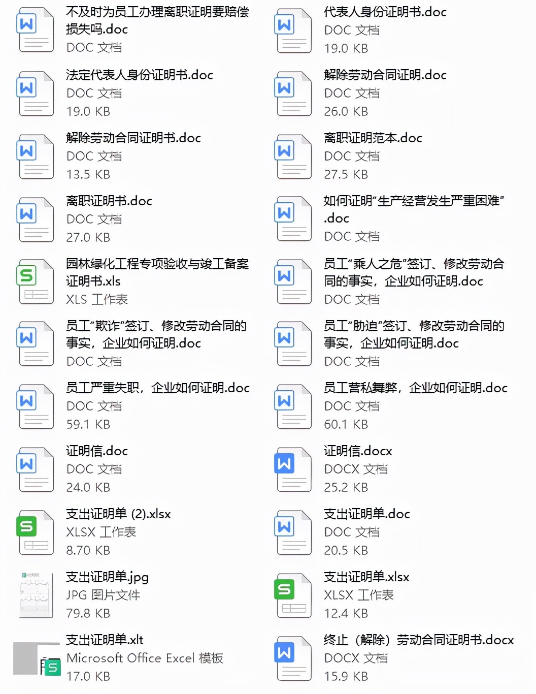 现在开收入证明需要什么模板吗,工作单位出具的收入证明怎么开