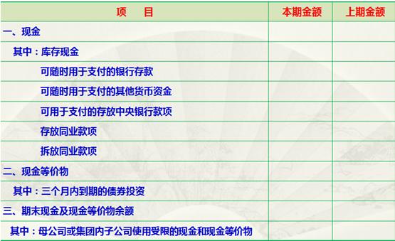 新手会计不知道从何下手,新手会计不知道做什么