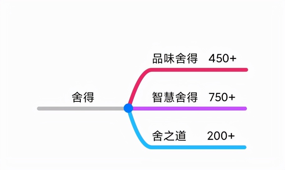 双十一白酒品牌方案,双十一必买的十款酒